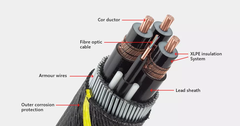 Suke Underwater Submarine Power Cable Production