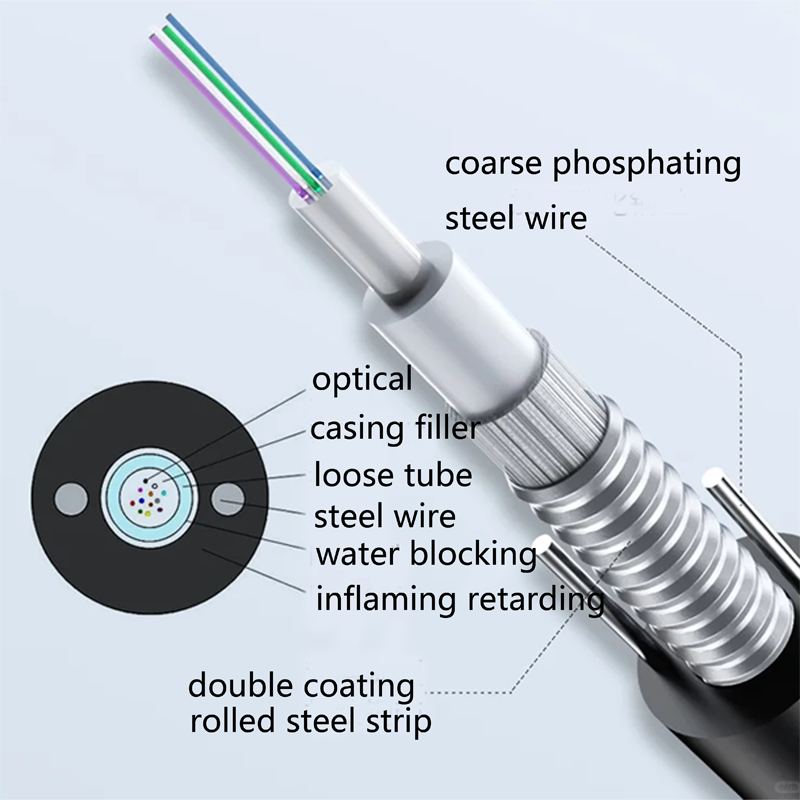 Insulated Armored cable structure