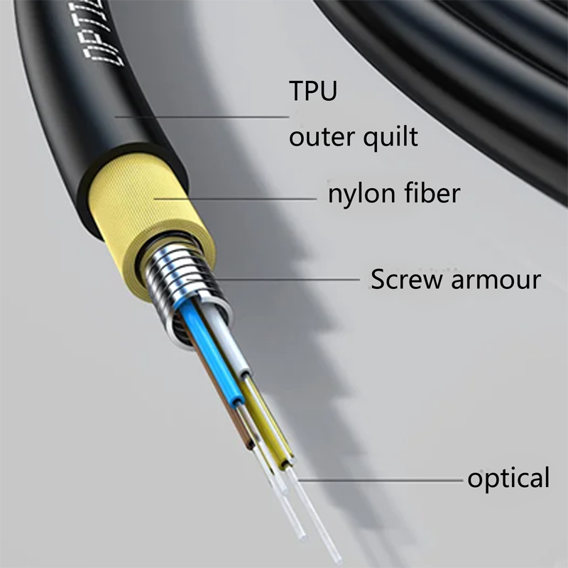 Armoured cat 6 cable