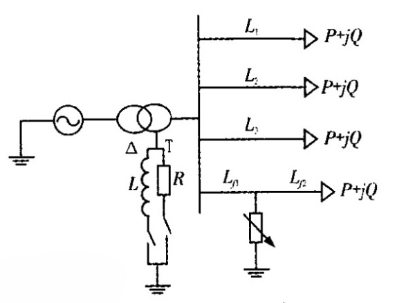 ways of medium voltage cable