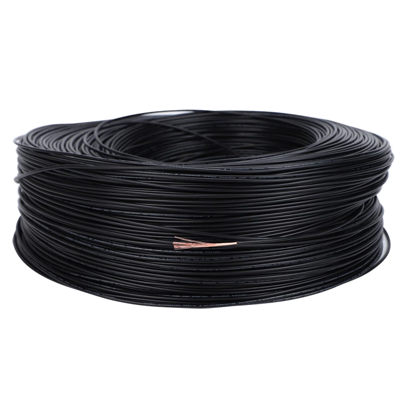 China Exporters Pure Copper PVC/PVC Fire Resistant Single Core Wire 6mm2 Suke Cable®