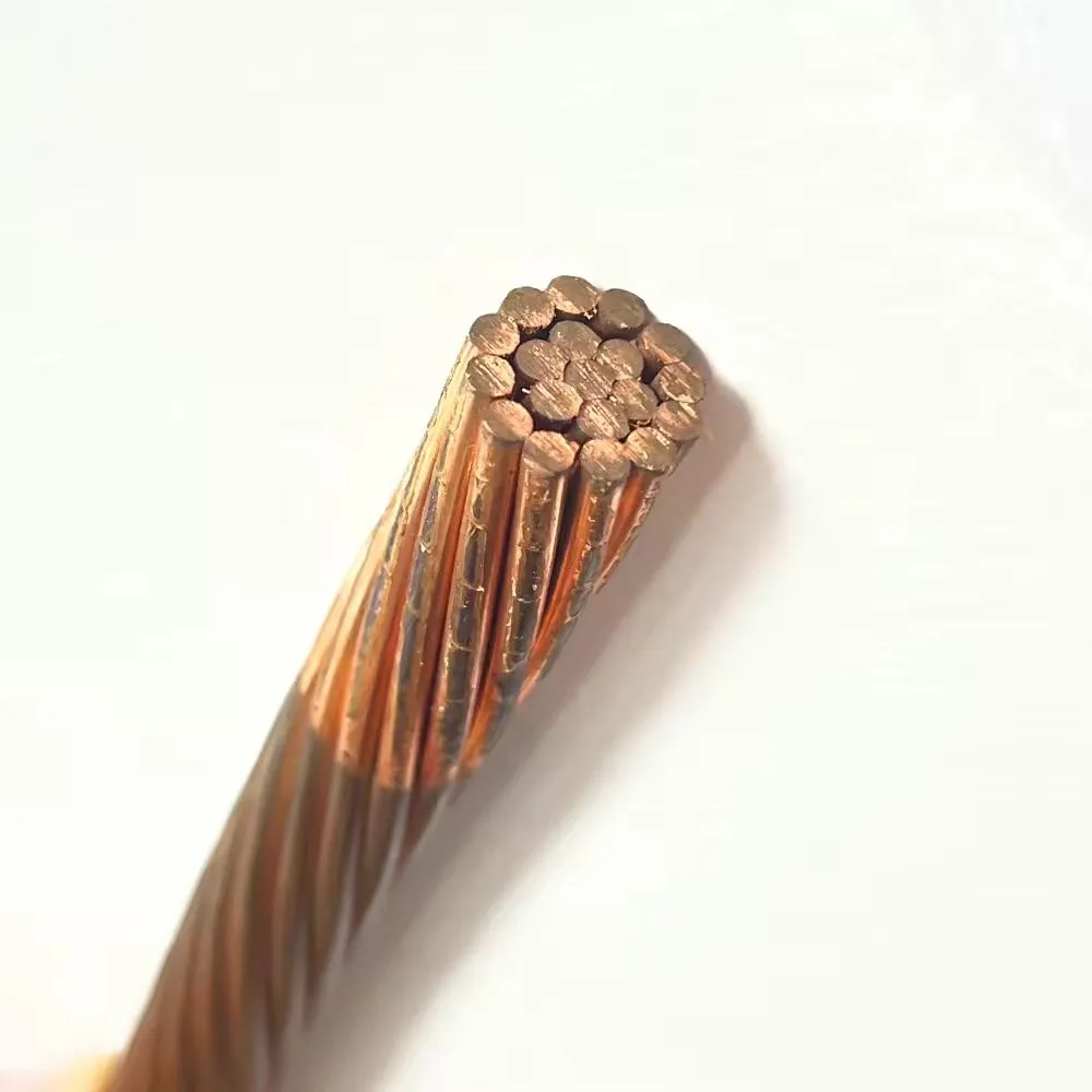 OEM Bare Cu Conductor Manufacturer Suke®