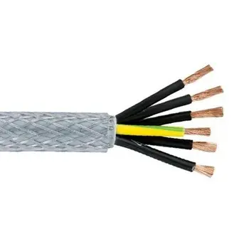 Factory Price Wholesale KVVR Flexible PVC Cable Manufacturer Suke®