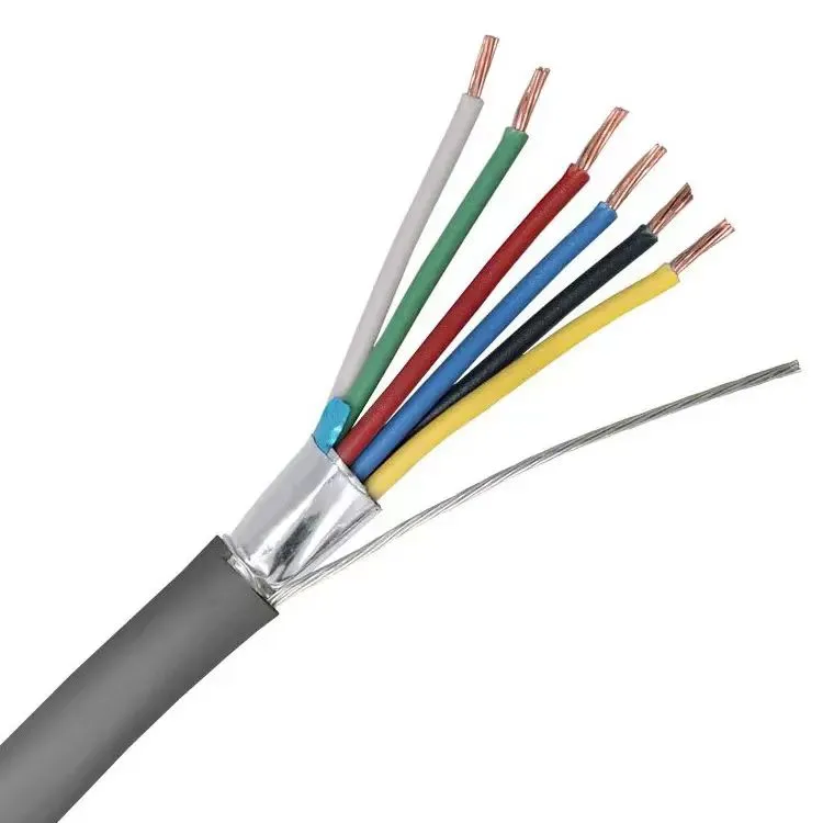 Factory Price Direct Wholesale Fire-Resistant Insulated Control PVC Cable OEM Supplier Suke®