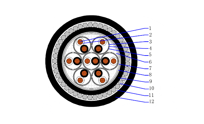 Shielded Instrument Cable