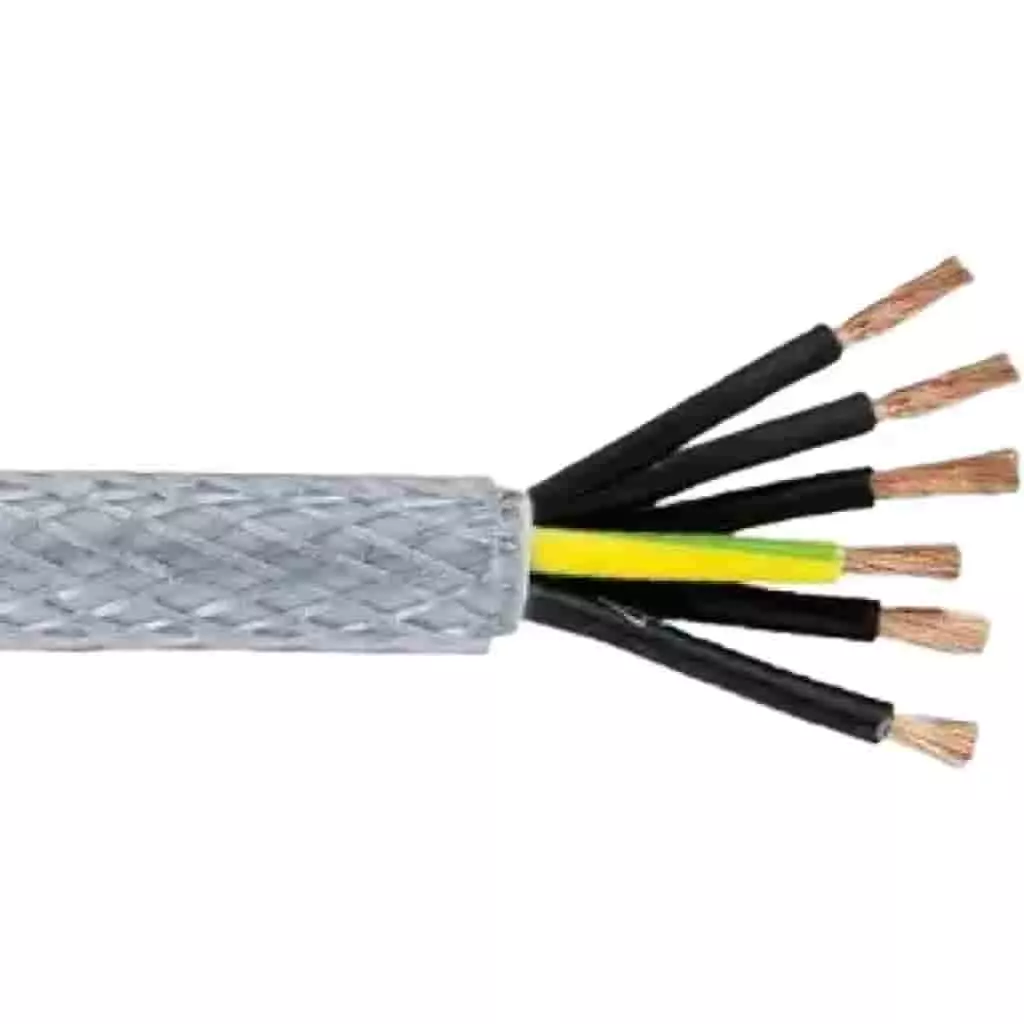 Factory Price Wholesale KVVR Flexible PVC Cable Manufacturer Suke®