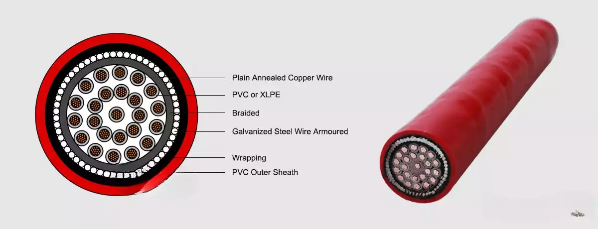 Copper Control Cable