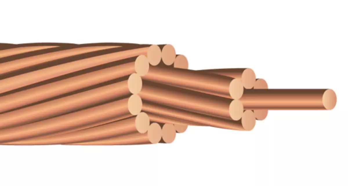  120mm2 Bare Copper Conductor