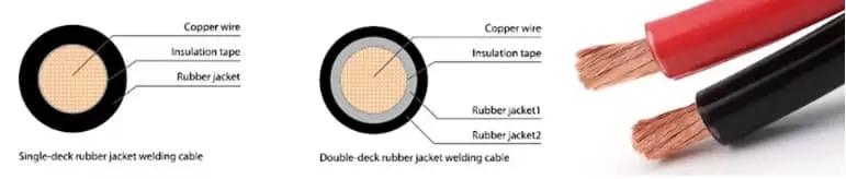 Heavy Duty Natural Flexible Welding Cable 50 SQMM